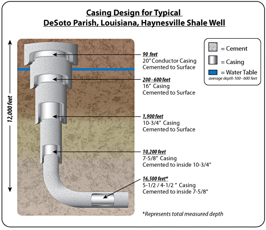 environment-graphic-4